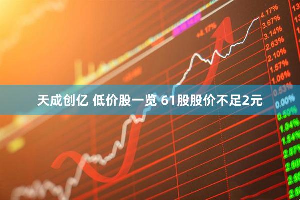 天成创亿 低价股一览 61股股价不足2元
